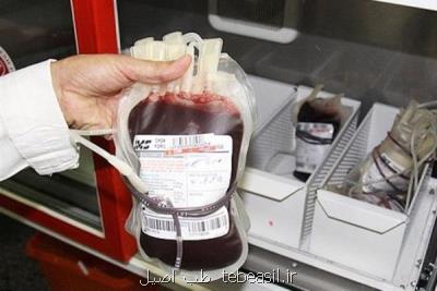 سازمان غذا و دارو آمریکا اعلام کرد؛ بیماران بهبود یافته کرونا پلاسمای خون خویش را اهدا کنند