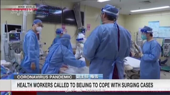 مرگ ۶۰ هزار بیمار کرونایی طی یک ماه در چین